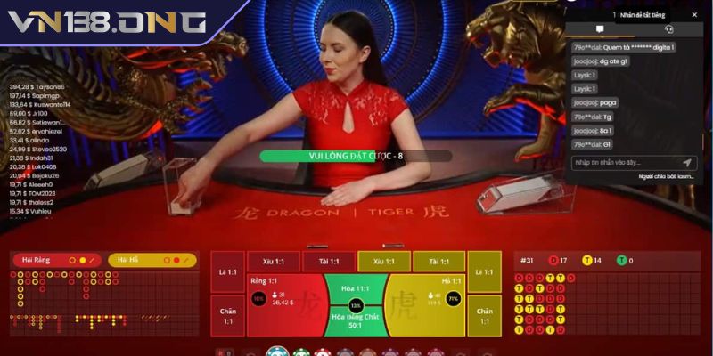 Cách Chơi Rồng Hổ VN138 Thắng Lớn Với Bí Kíp Từ Chuyên Gia 2 Luật chơi rồng hổ VN138 update từ a đến z cho người mới